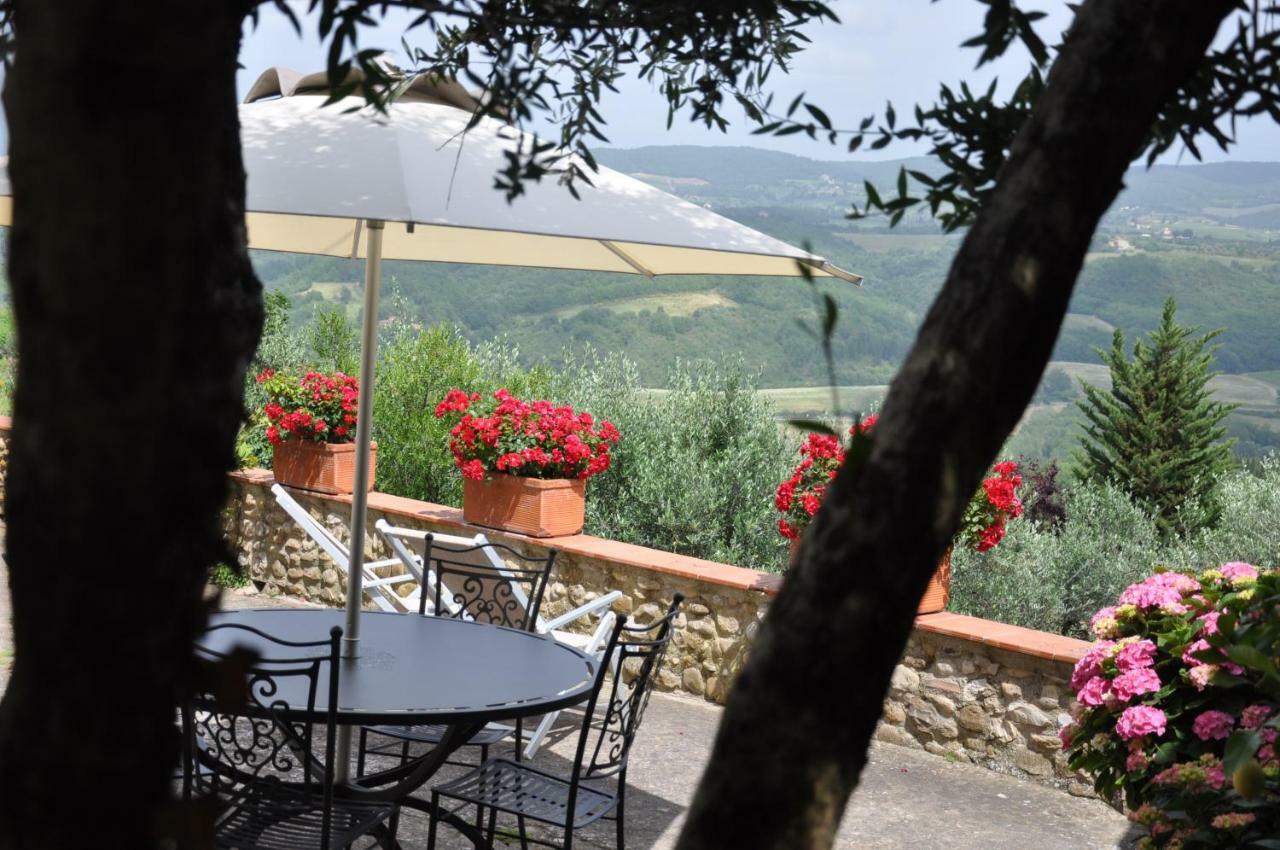 Agriturismo La Villa Romita Tavarnelle Val di Pesa Kültér fotó